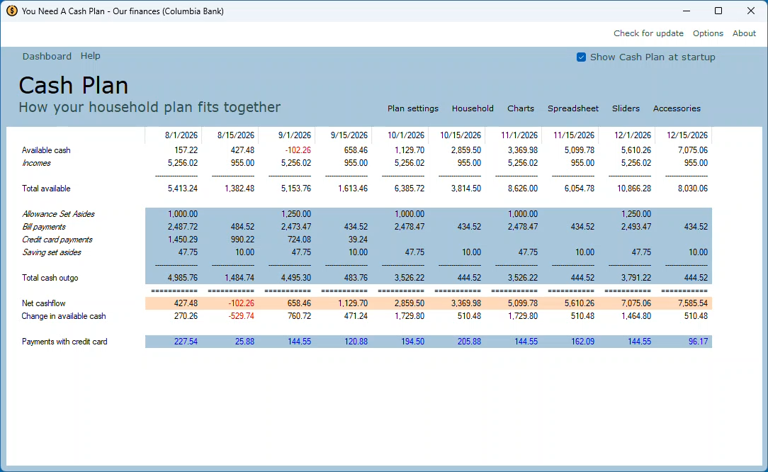 One cash plan for everything