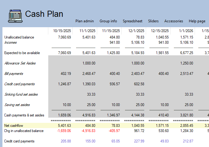 You Need A Cash Plan