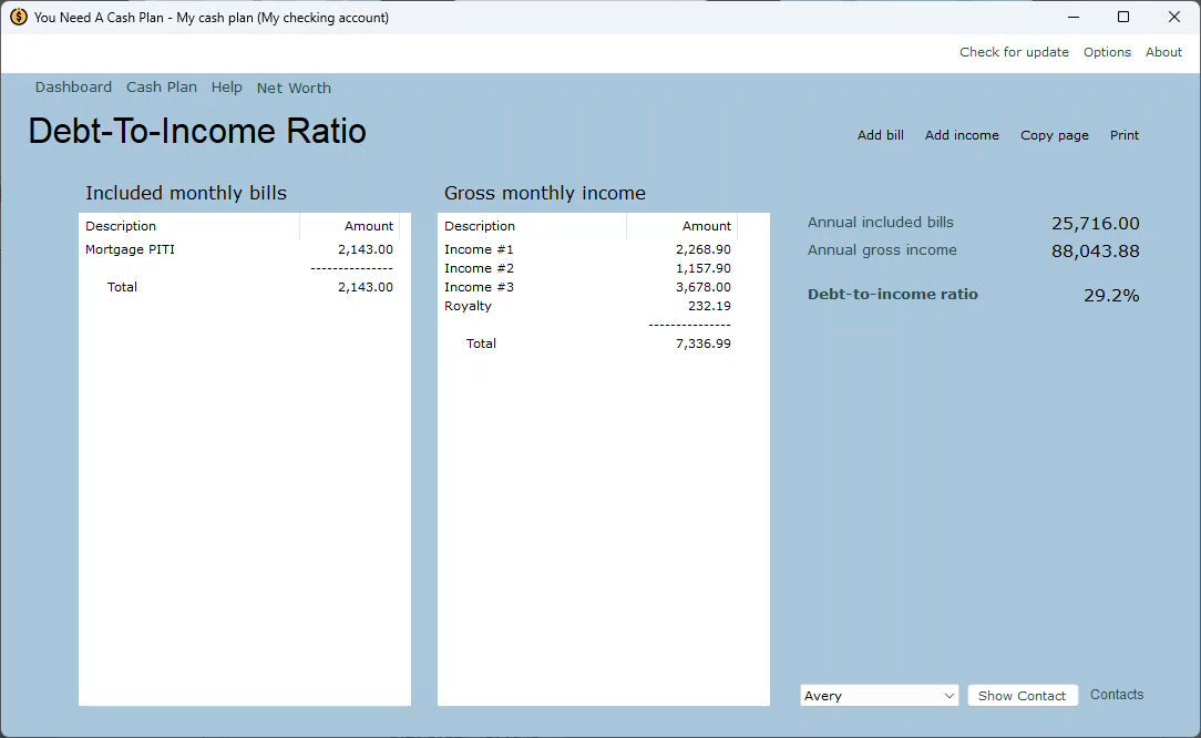 Debt-to-income ratio