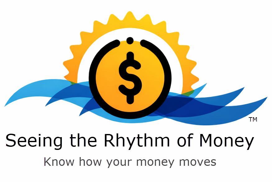 Seeing the Rhythm of Money